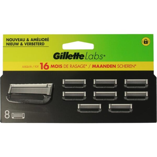Gillette Labs blades