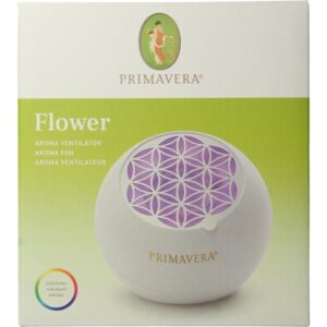 Product afbeelding